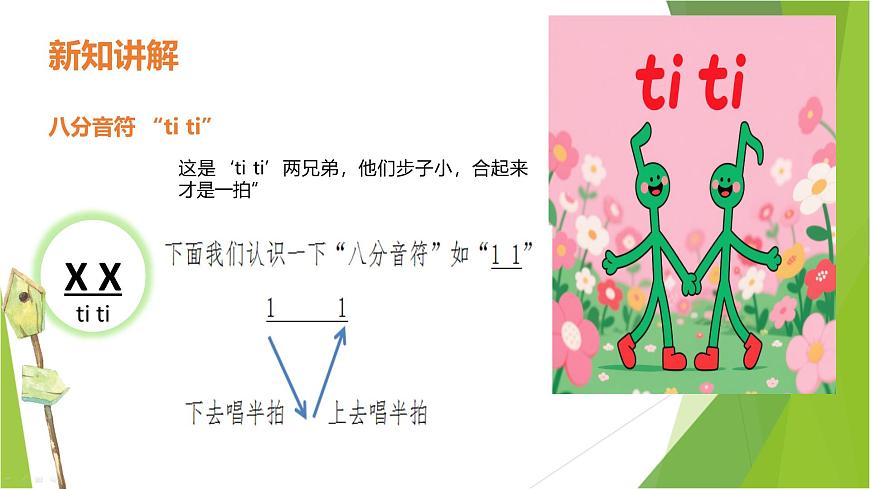 人教版一年级上册音乐第一节 趣味乐理《节奏密码.均拍》课件第6页