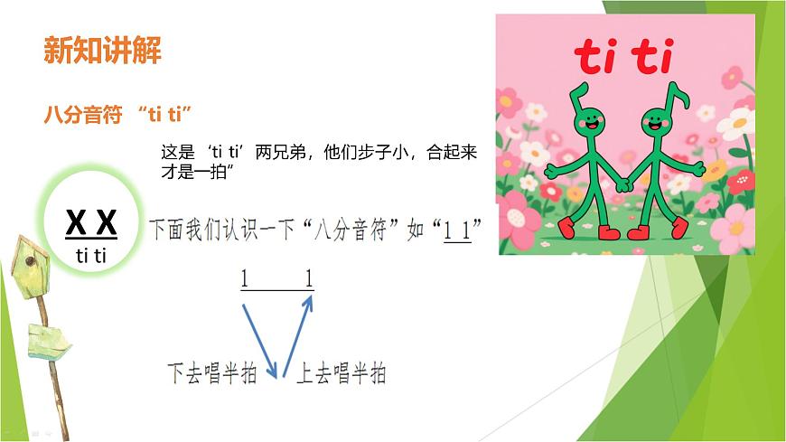人教版一年级上册音乐第一节 趣味乐理《节奏密码.均拍》课件第8页