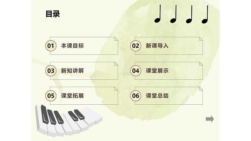 人教版一年级上册音乐第一节 趣味乐理《跟着小九学五线谱》课件第2页