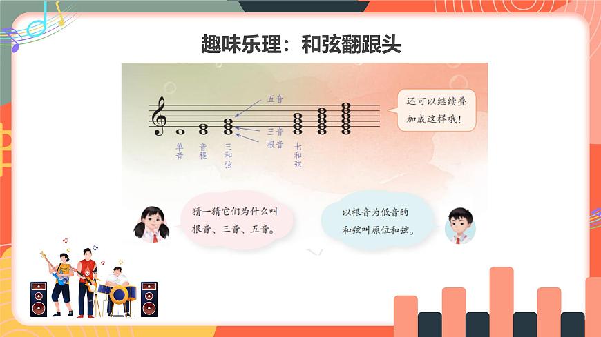 人教版小学音乐三年级上册第一单元《每当我走过老师窗前》《和弦翻跟斗》《音乐会》教学课件第6页