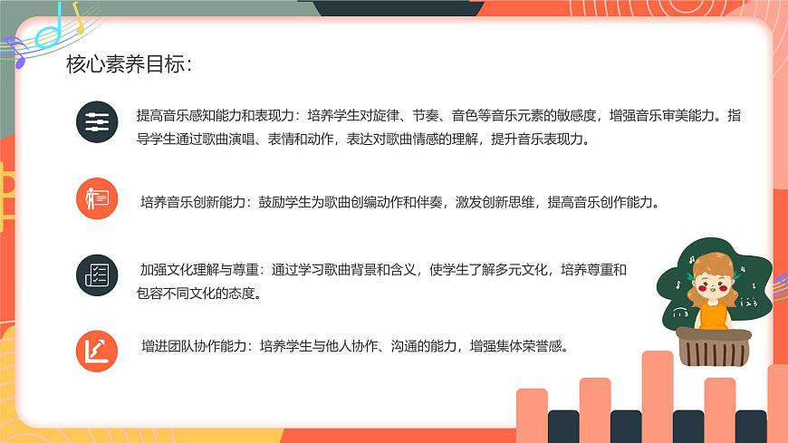 人教版小学音乐三年级上册第二单元《德奥之声》教学课件第2页
