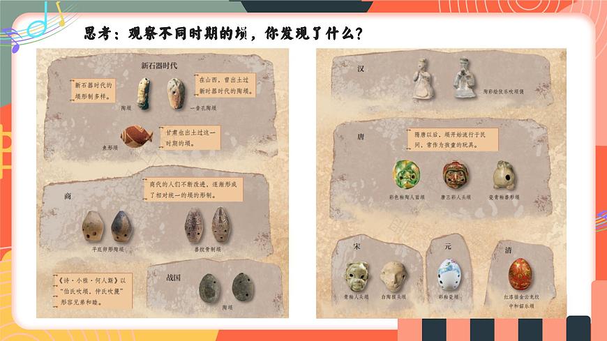 人教版小学音乐三年级上册第三单元《埙的故事》教学课件第6页