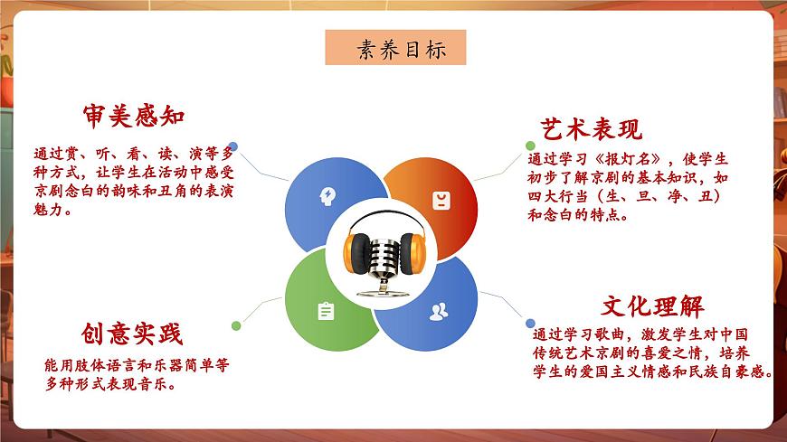 【新教材】人音版音乐二年级上册-《彝家娃娃真幸福》-课件第3页