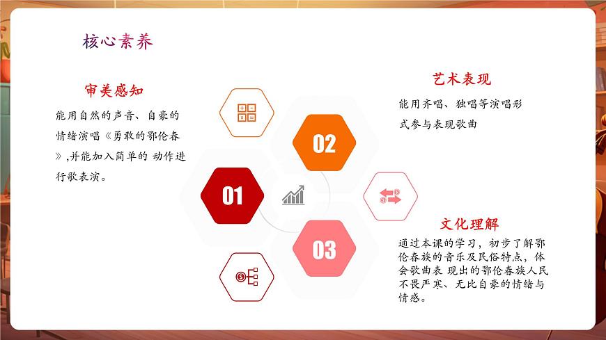 一年级下册第九课《勇敢的鄂伦春》、《依拉拉》、《娃哈哈》课件第3页