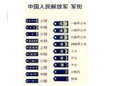 花城版音樂(lè)1上第4單元《小列兵》課件