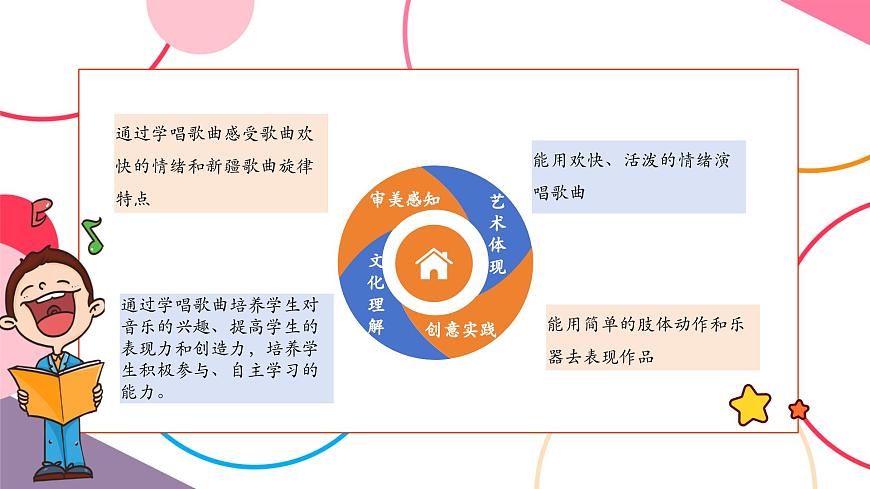 【新教材新课标】人教版音乐一年级上册-《娃哈哈》课件第2页