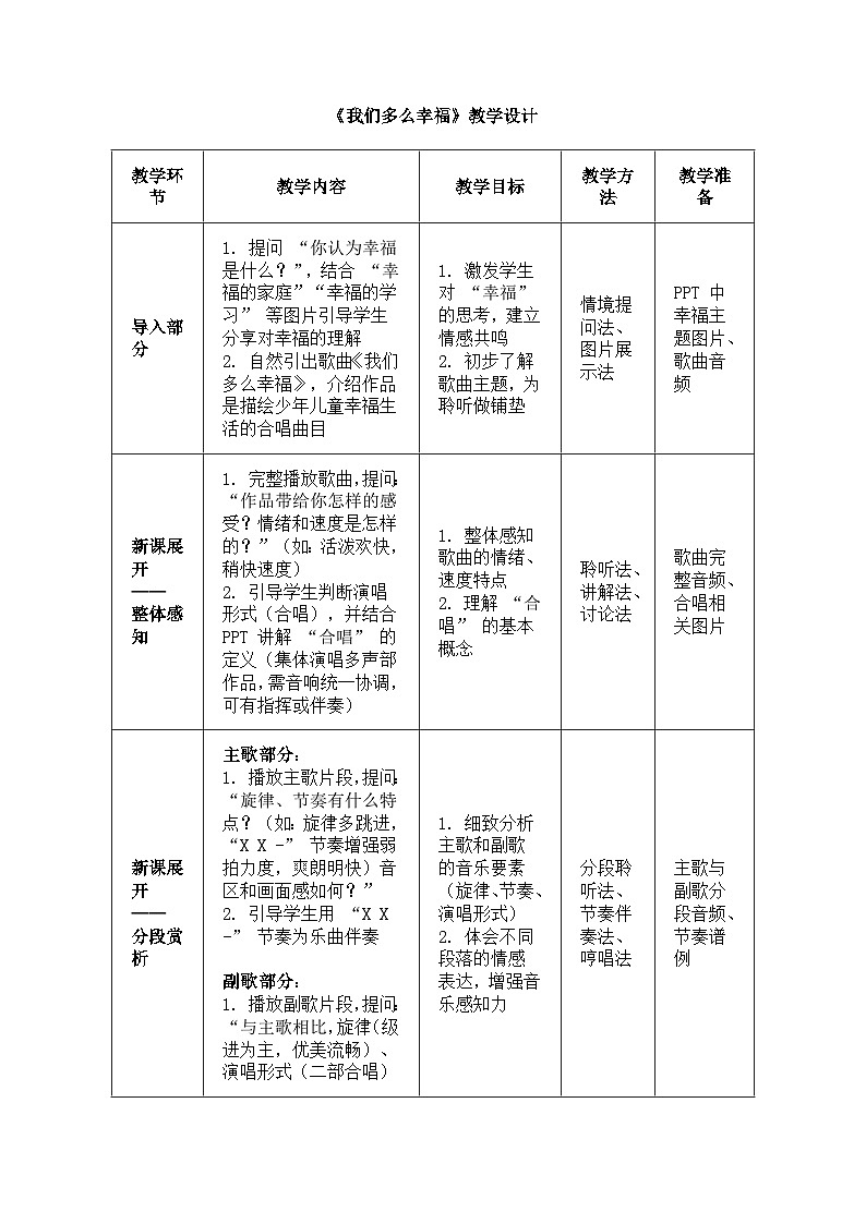 人音版（2024）三年级上册第一单元《我们多么幸福》教案第1页