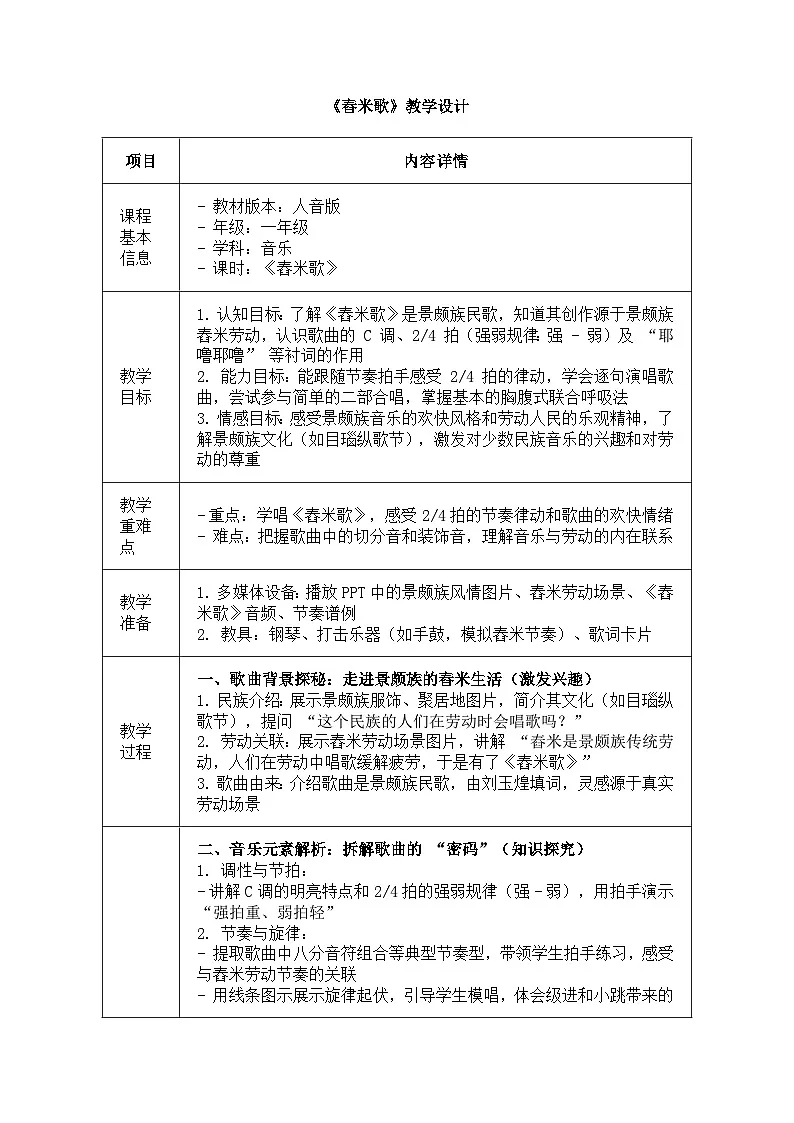 人音版（2024）三年级上册第二单元《舂米歌》教案第1页