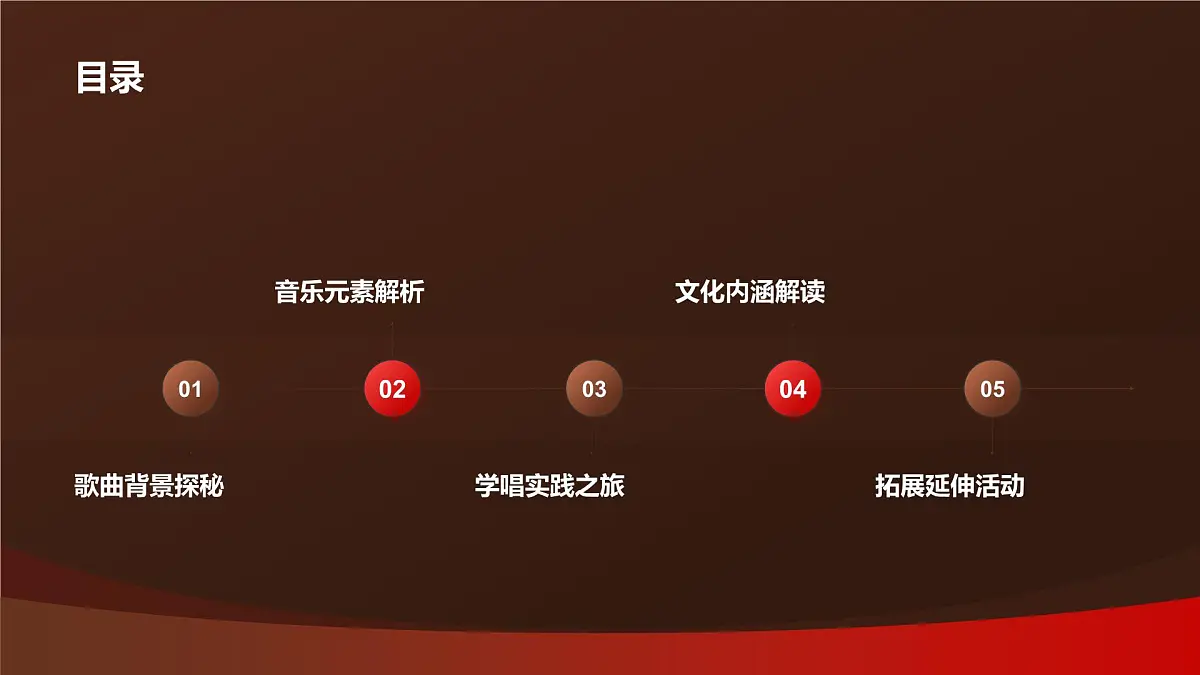 人音版（2024）三年级上册第二单元《舂米歌》课件第2页