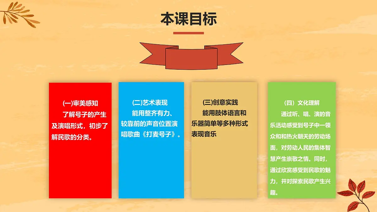 人音版（2024）三年级上册第二单元《打麦号子》课件第3页