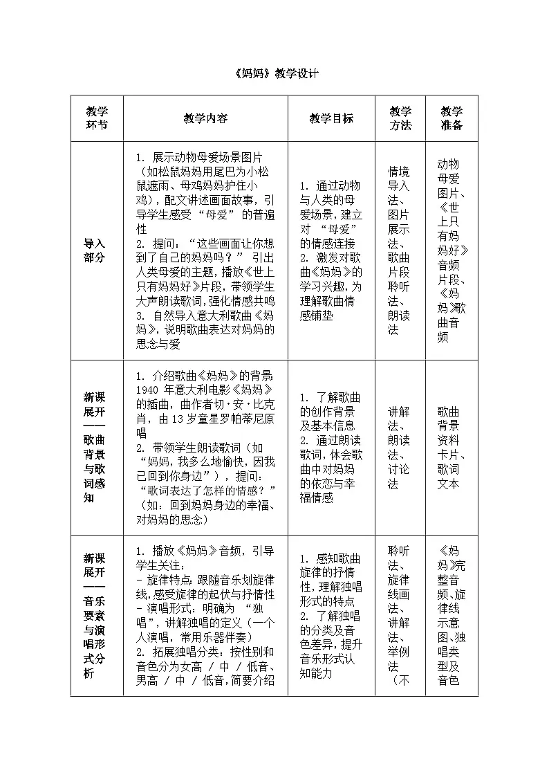 人音版（2024）三年级上册第四单元《妈妈》课件第1页