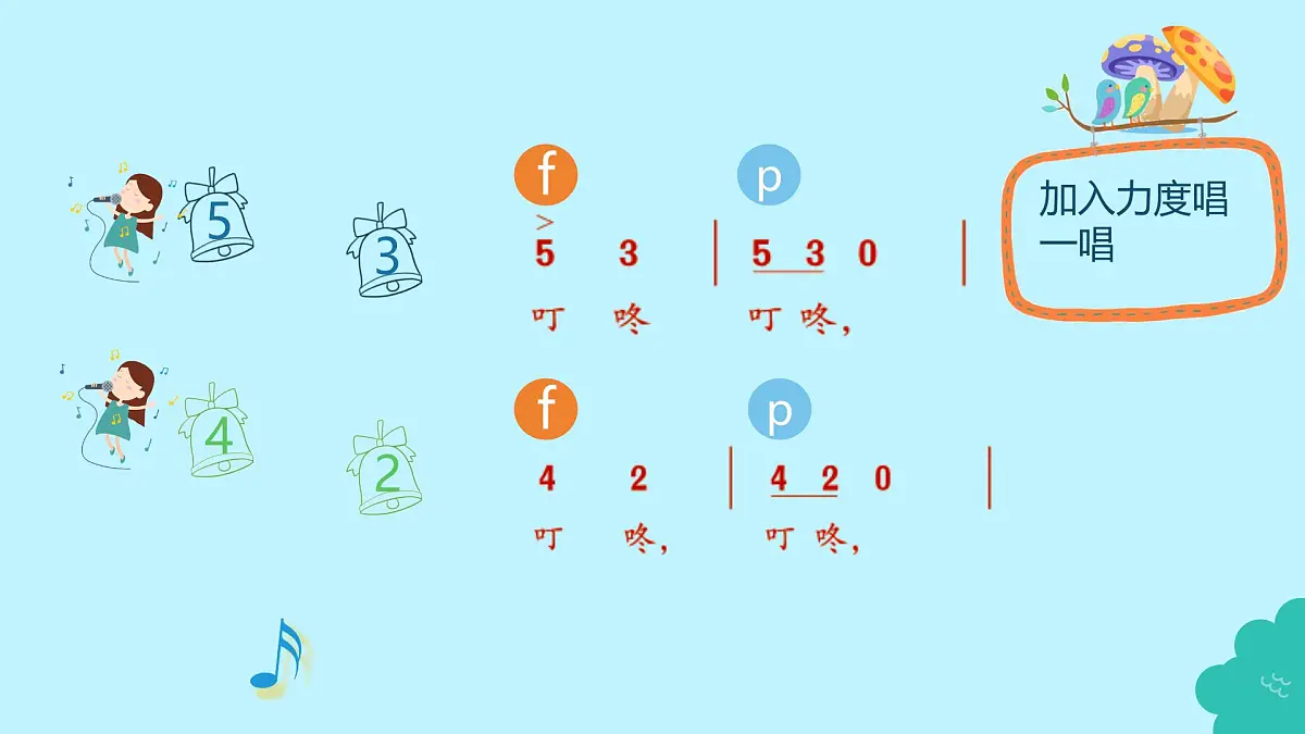 人音版（2024）三年级上册第五单元《音乐小屋》课件第5页