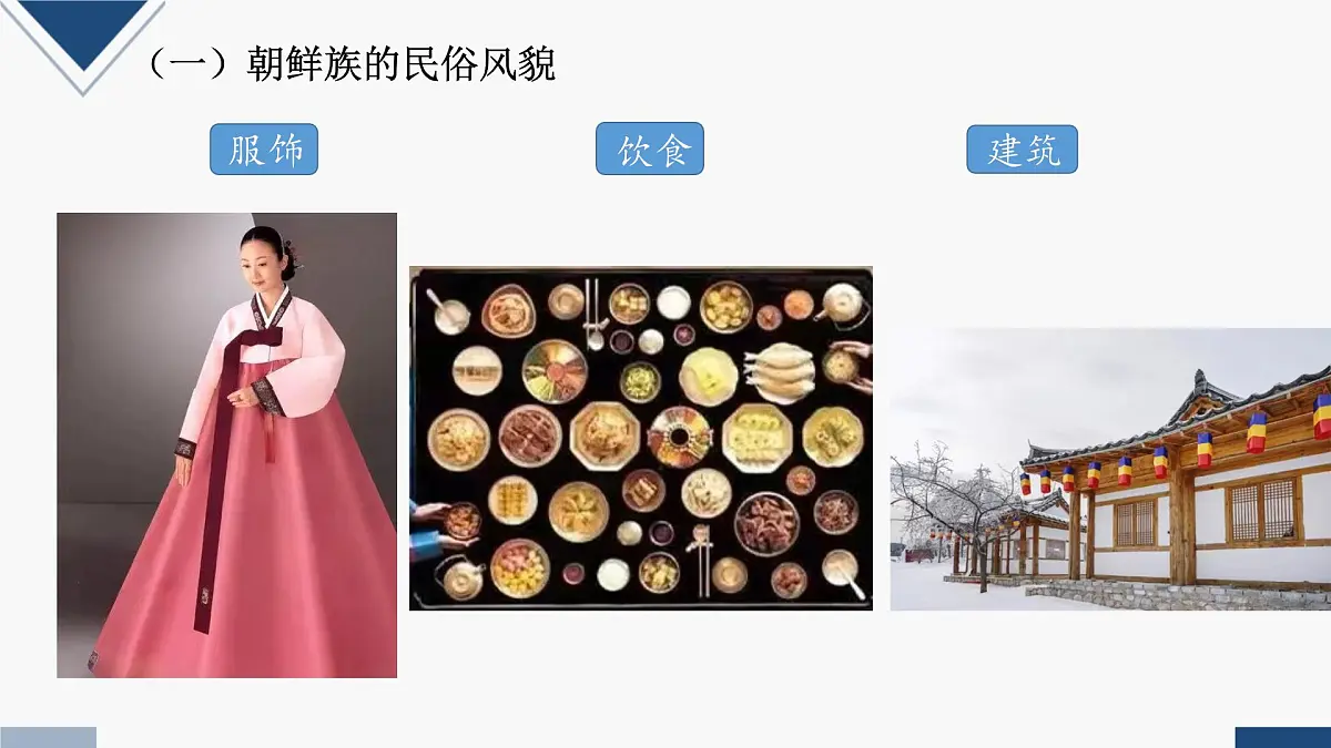 人音版三年级音乐上册 桔梗谣（课件）第4页