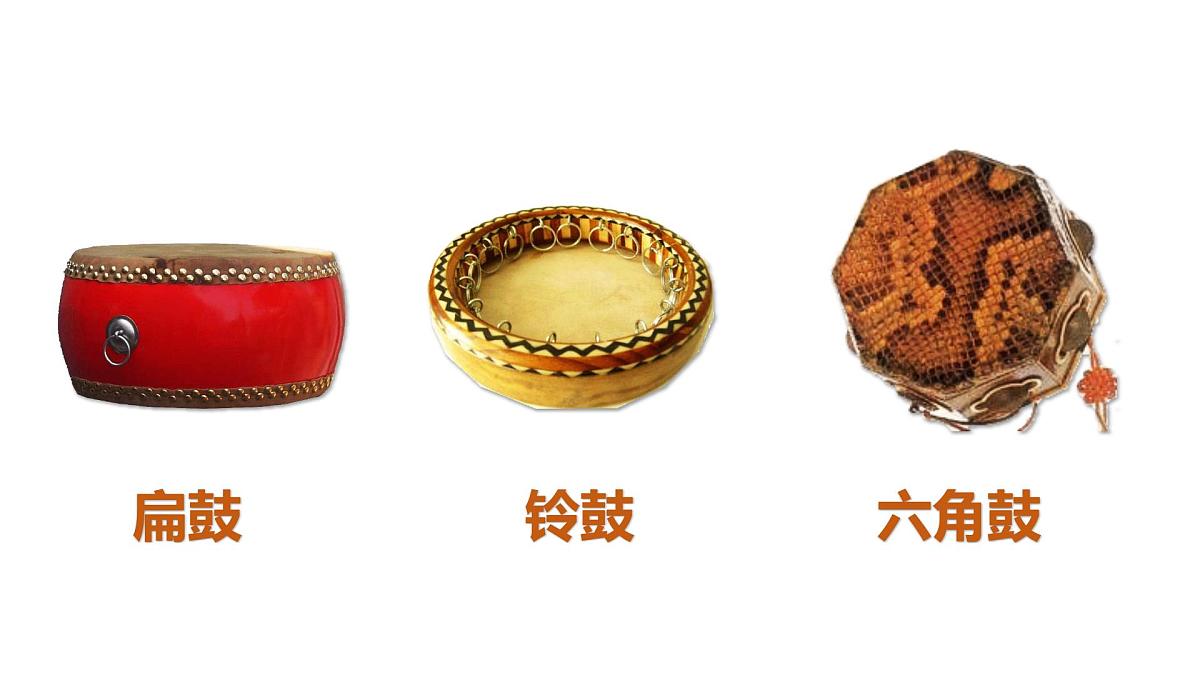 人音版一年级上册音乐第六单元《大鼓和小鼓》课件（含音视频）第3页
