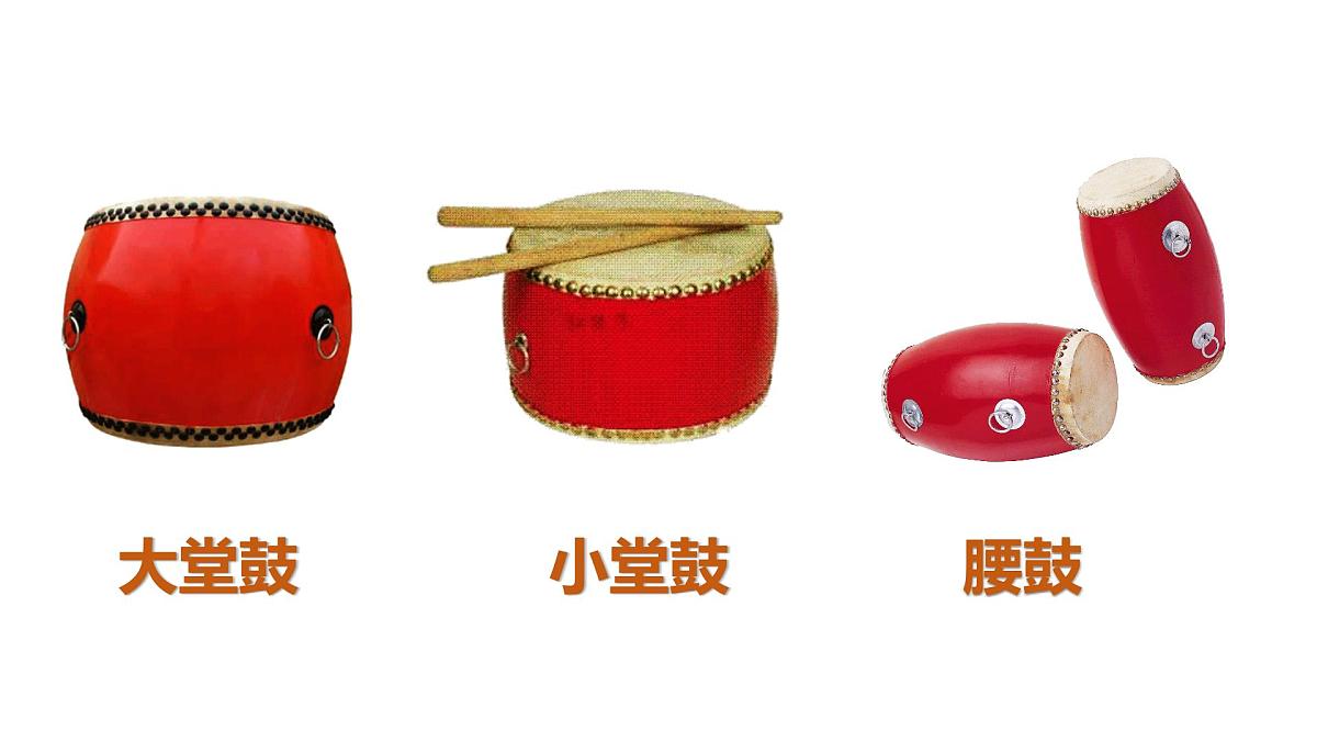 人音版一年级上册音乐第六单元《大鼓和小鼓》课件（含音视频）第4页