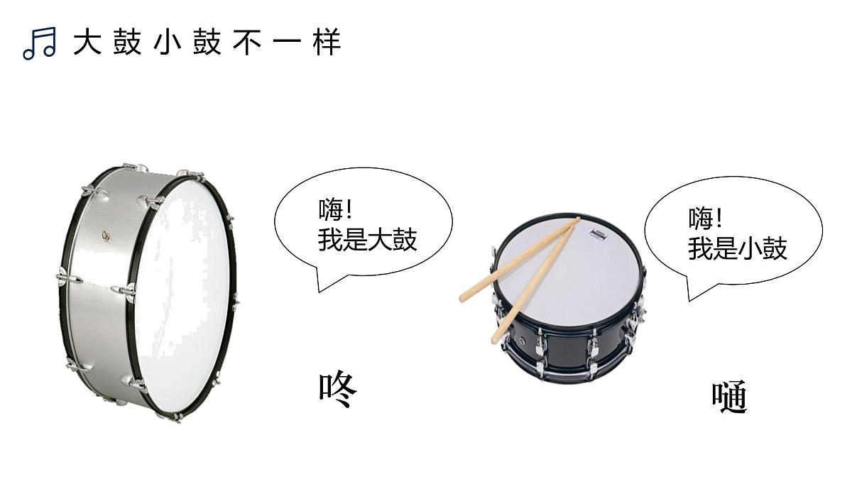 人音版一年级上册音乐第六单元《大鼓和小鼓》课件（含音视频）第6页