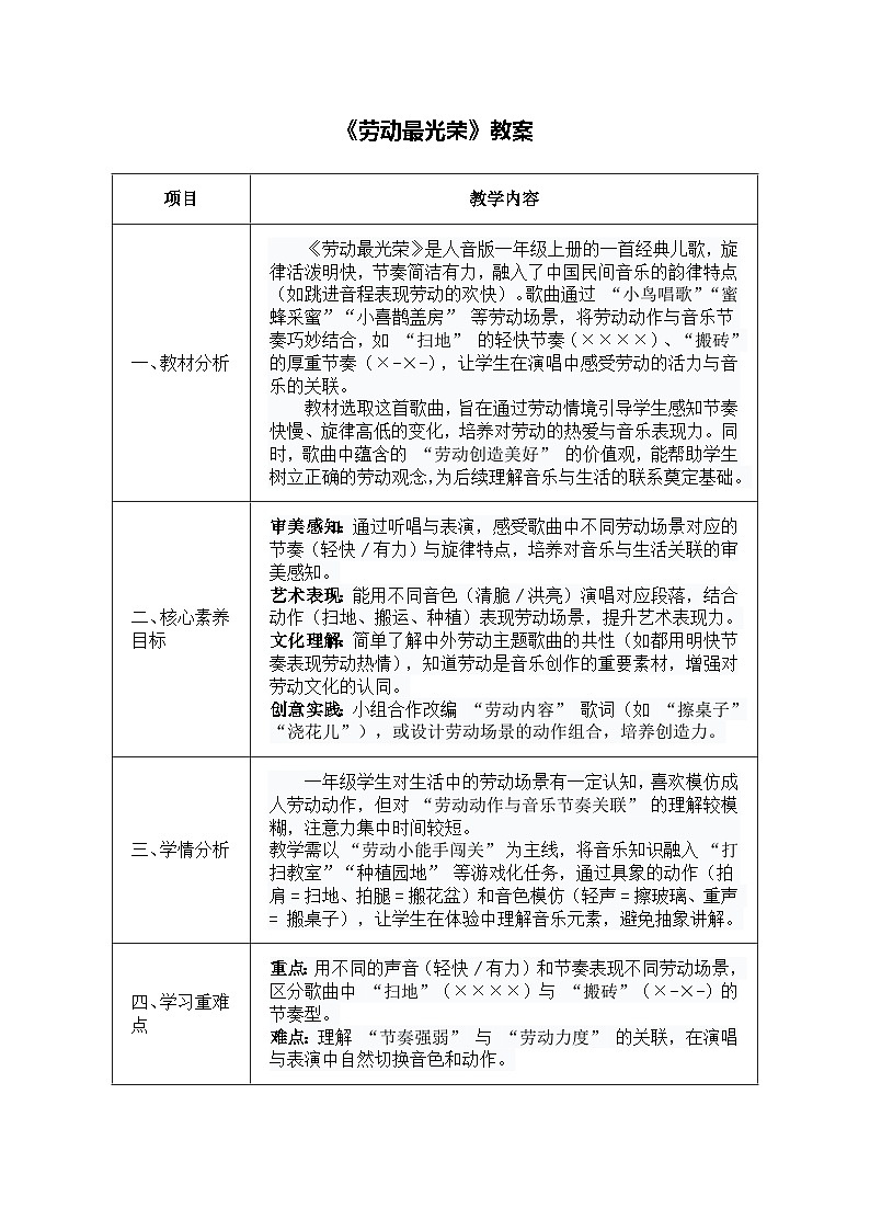 人音版一年级上册音乐第七单元《劳动最光荣》教案第1页