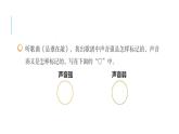 花城版音樂(lè)1上第6單元《是誰(shuí)在敲》課件