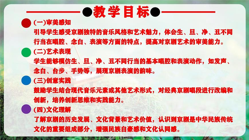 【新教材】人教版音乐二年级上册-《生旦净丑荟精粹》课件第3页