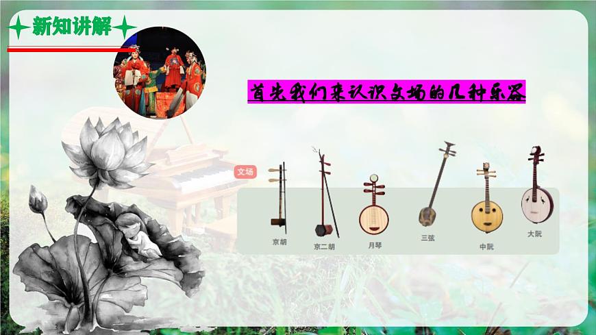 【新教材】人教版音乐二年级上册-《京剧的伴奏乐器》课件第7页