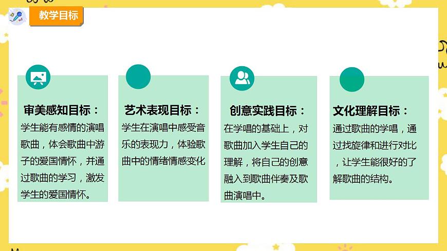 人教版六年级上册第一单元第一课时《我的中国心》课件第2页