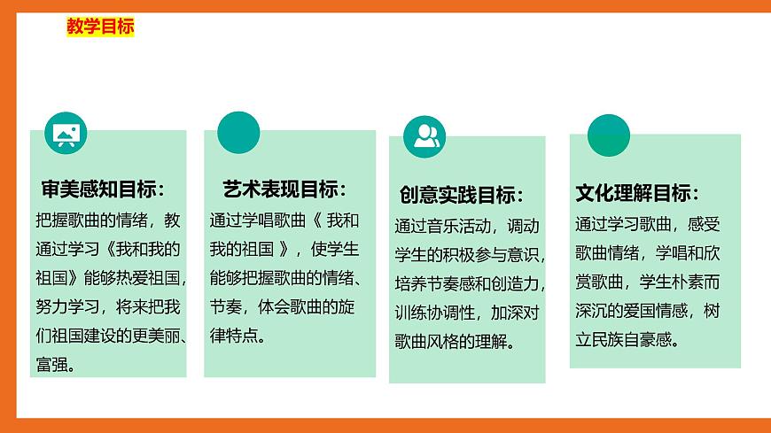 人教版小学六年级音乐上册第一单元第八课《我和我的祖国》课件第4页