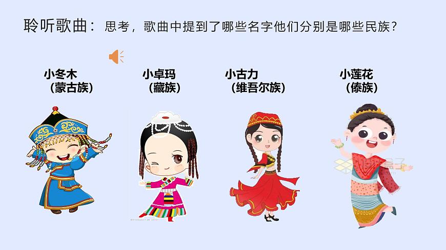 人音版（2024）一年级上册音乐第二单元《同唱一首歌》课件第4页