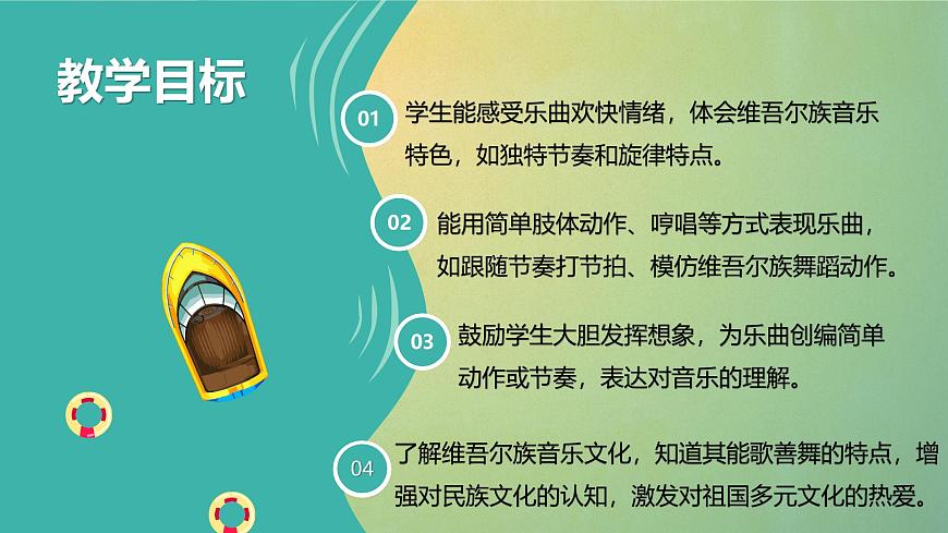 人音版（2024）一年级上册音乐第二单元《颂祖国》课件第2页