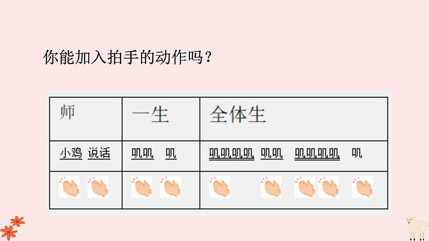 人音版（2024）一年级上册音乐第四单元《动物说话》课件第8页