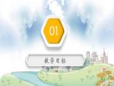 花城版（2024）小學音樂三年級上冊《工農(nóng)兵聯(lián)合起來》教案+課件+素材