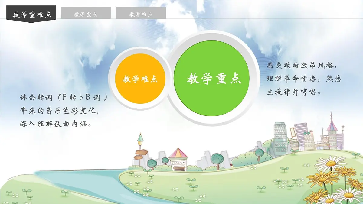 花城版（2024）小学音乐三年级上册《秋收起义歌》教案第5页