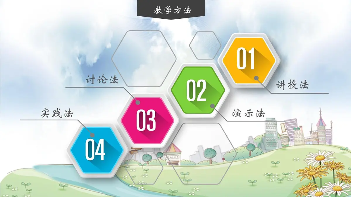 花城版（2024）小学音乐三年级上册《秋收起义歌》教案第7页