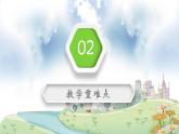 花城版（2024）小學音樂三年級上冊《學鍵盤（一）》教案+課件+素材