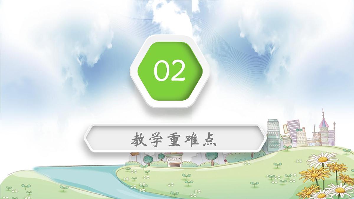 花城版（2024）小学音乐三年级上册《识读乐谱（一）》课件第4页