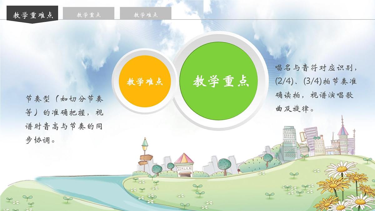 花城版（2024）小学音乐三年级上册《识读乐谱（一）》课件第5页