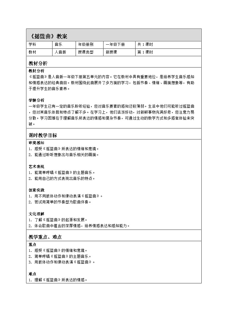 人音版 音乐 一年级下册第五单元《摇篮曲》教案（表格式）第1页