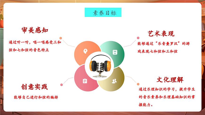 【新教材】人教版音乐三年级上册-《乐音叠罗汉+和弦翻跟头》-课件第3页