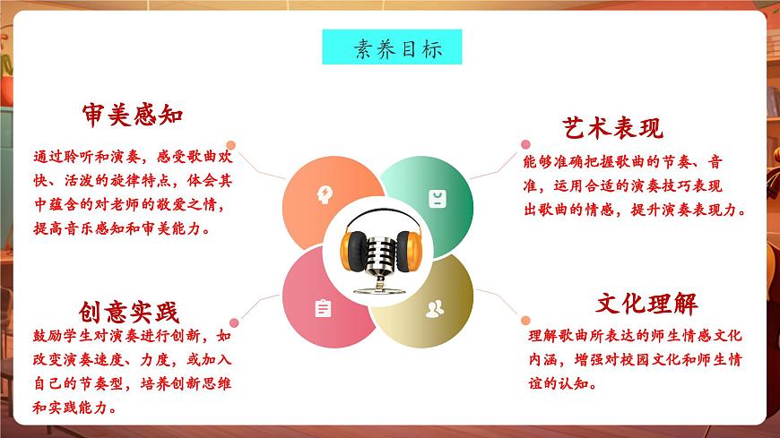 【新教材】人教版音乐三年级上册-《甜甜的秘密》-课件第3页