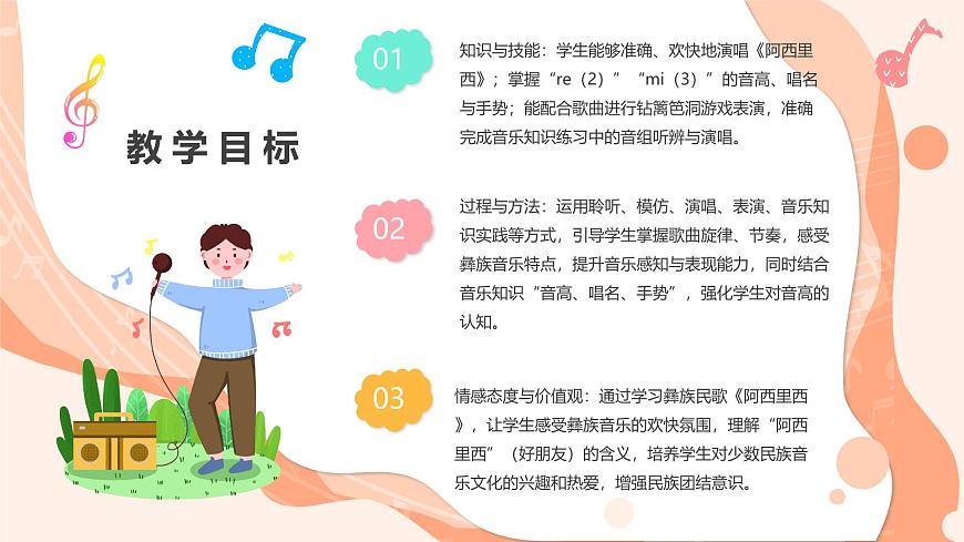 湘艺版小学音乐二年级上册第一课《阿西里西》课件第2页