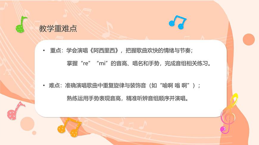 湘艺版小学音乐二年级上册第一课《阿西里西》课件第3页