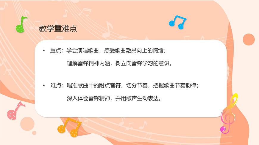 湘艺版小学音乐二年级上册第一课《阿细跳月》课件第3页