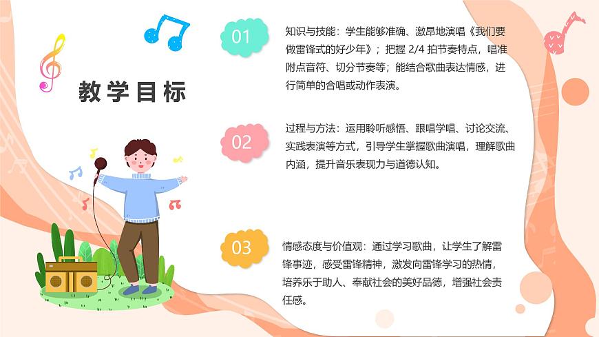 湘艺版小学音乐二年级上册第二课《我们要做雷锋式的好少年》课件第2页