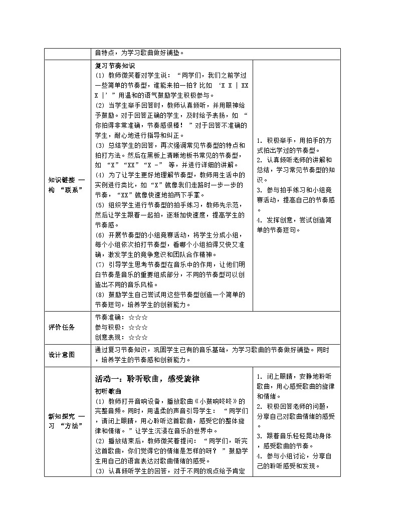 人音版2024音乐一年级上册欢乐谷《小鼓响咚咚》教案（表格式）第3页