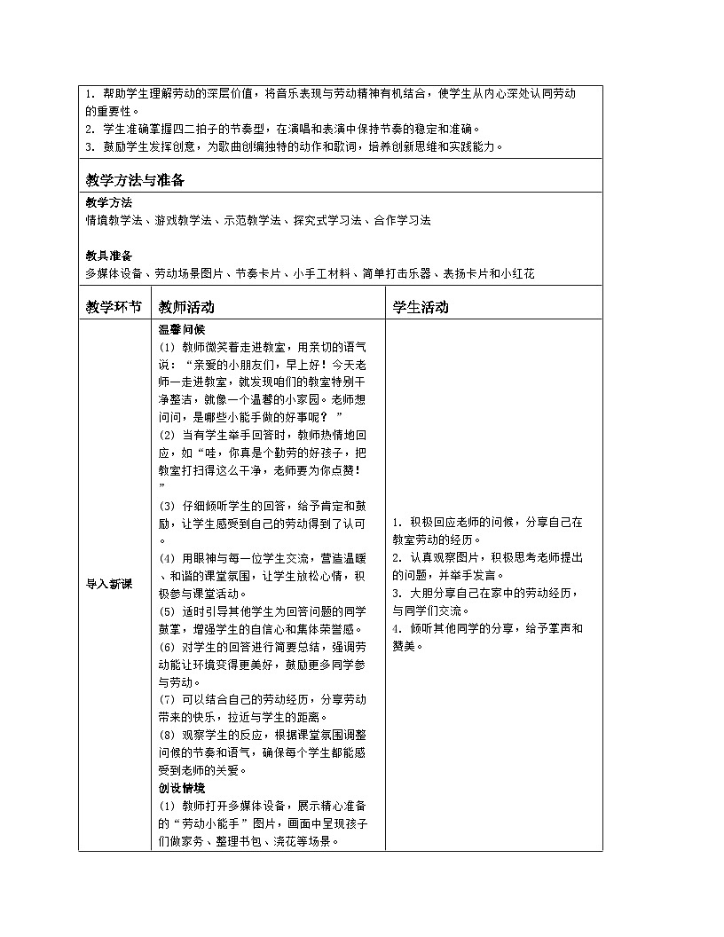 人音版2024音乐一年级上册第五单元聆听 劳动最光荣 教案（表格式）第2页
