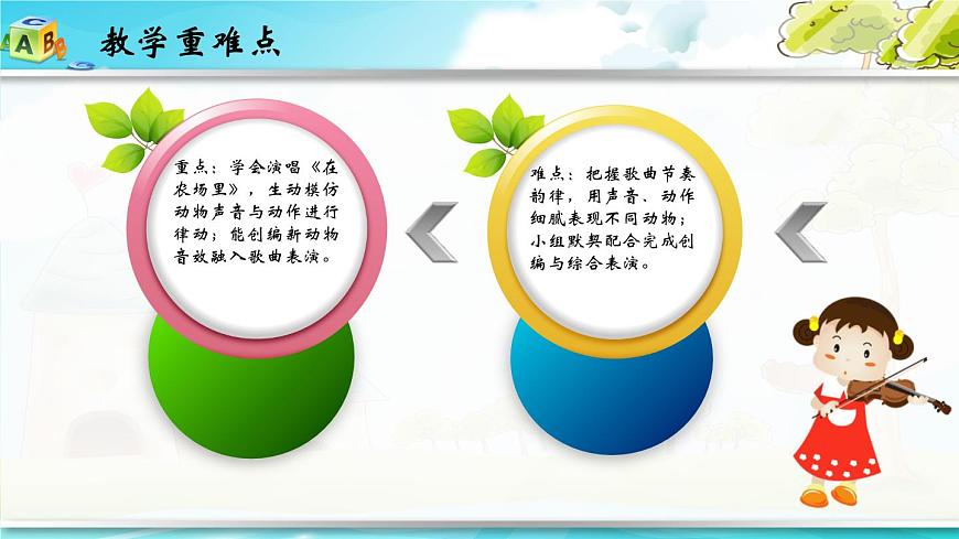 花城版（2024）小学音乐二年级上册第四单元《在农场里》课件第3页