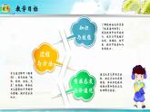 花城版（2024）小学音乐二年级上册第五单元《酸枣刺》教案+课件+素材