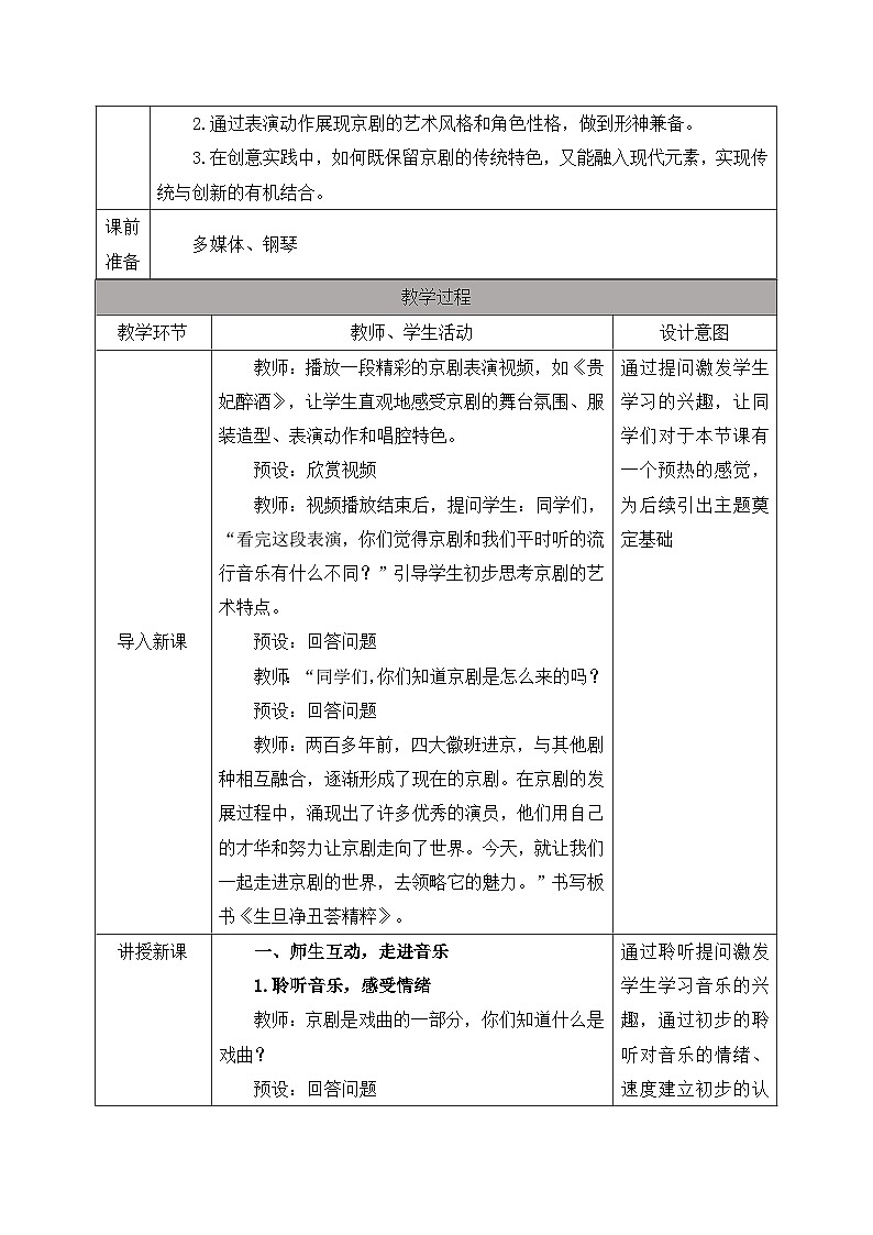 新人教版小学音乐二上第一单元《音乐万花筒 生旦净丑荟精粹》教案第2页