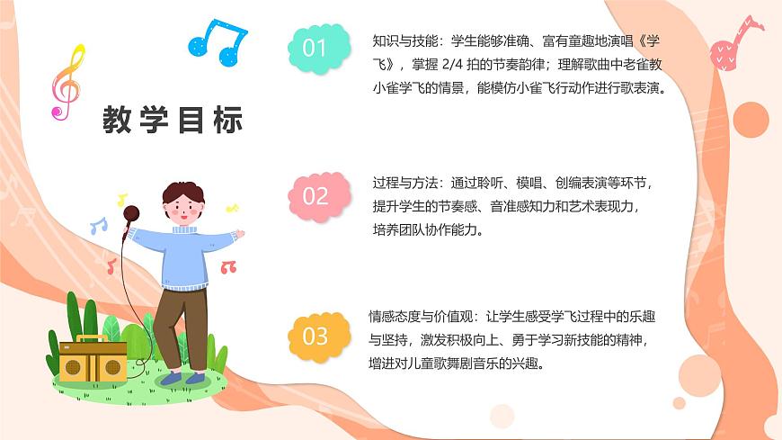 湘艺版小学音乐二年级上册第十课《学飞》课件第2页