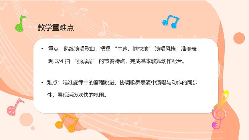 湘艺版小学音乐二年级上册第十课《学我做》课件第3页