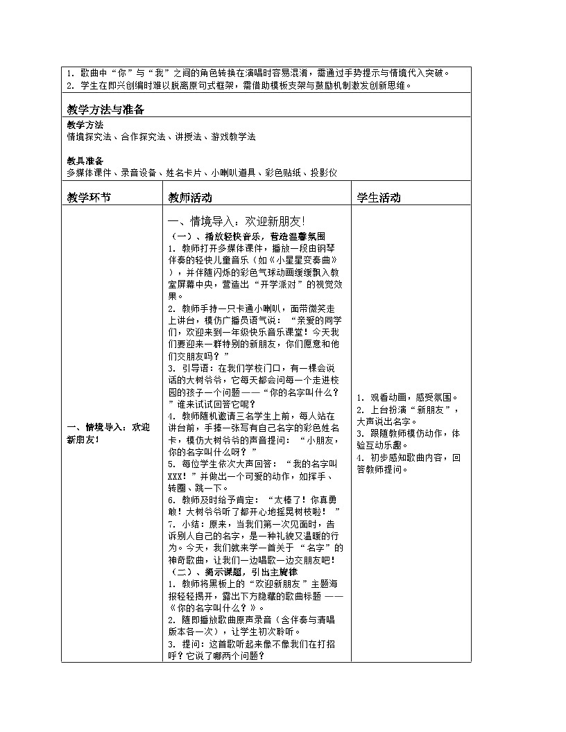 《你的名字叫什么？》教学设计（表格版）-2025-2026学年人音版（2024）音乐一年级上册第2页